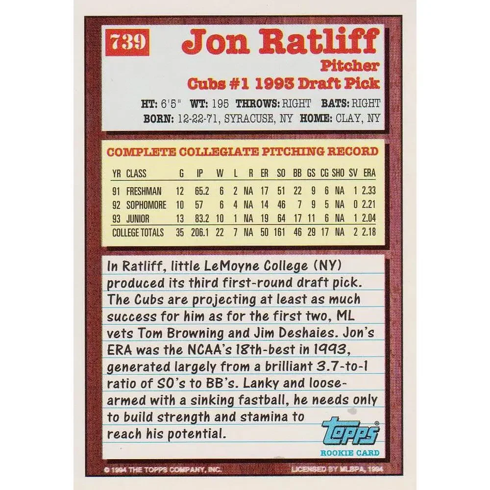 Topps 1994 jon
